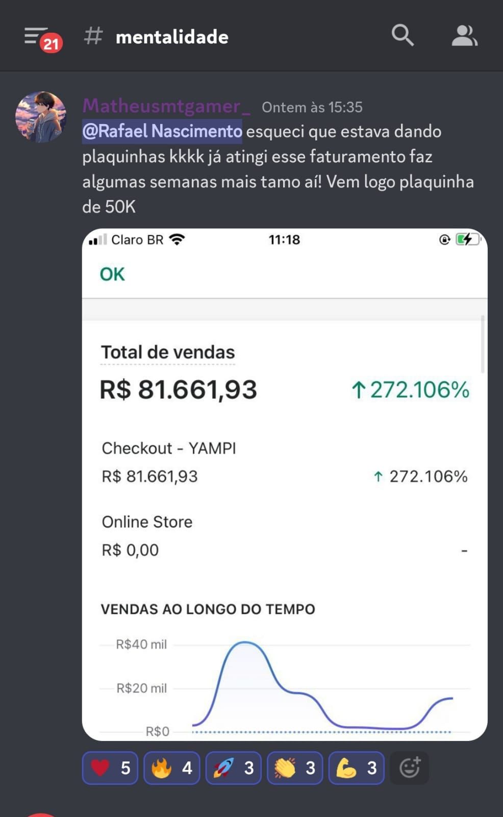 PLACA DE FATURAMENTO